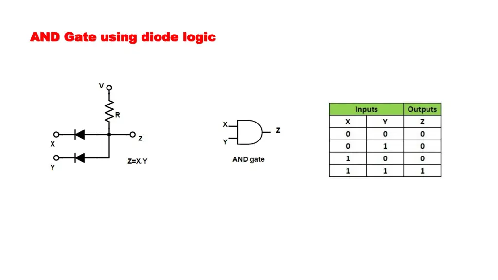 and gate and gate using diode logic using diode