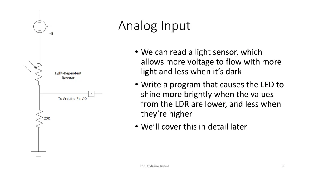 analog input