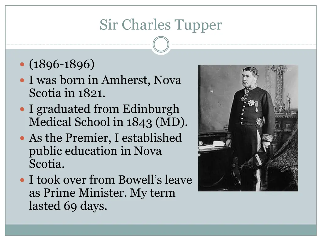 sir charles tupper