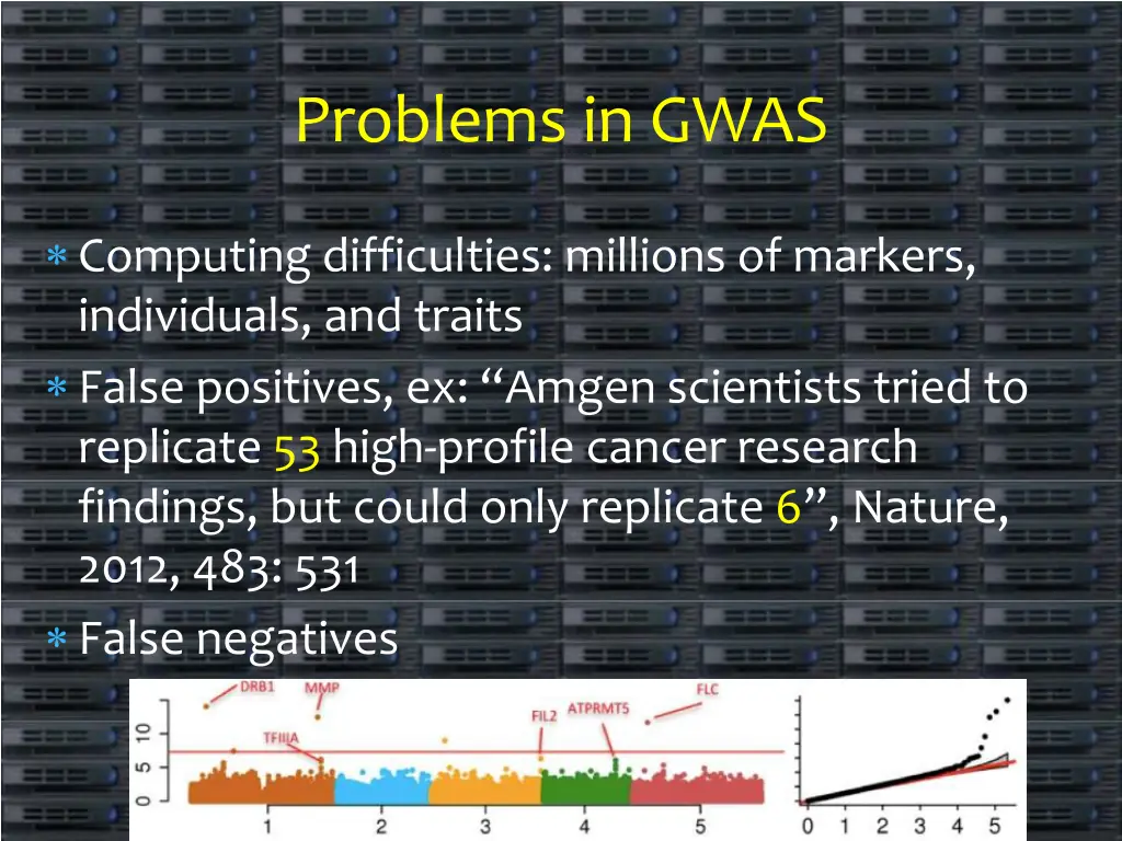 problems in gwas