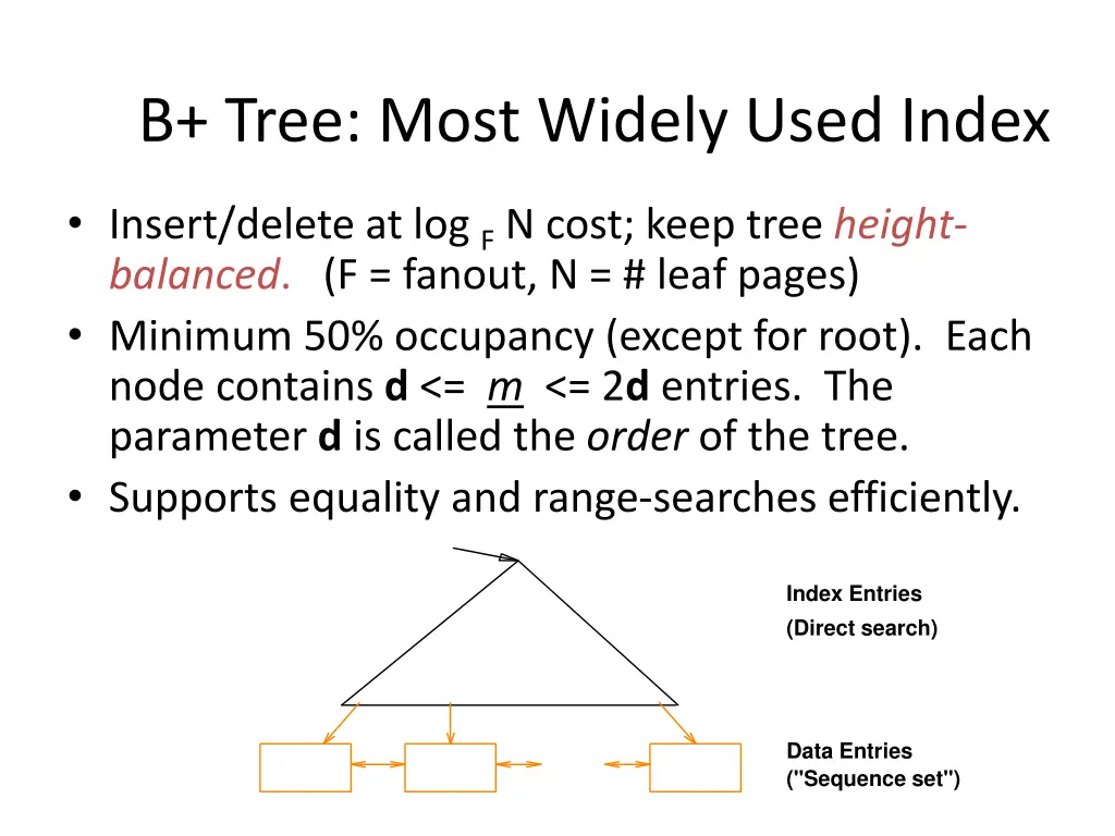 b tree most widely used index