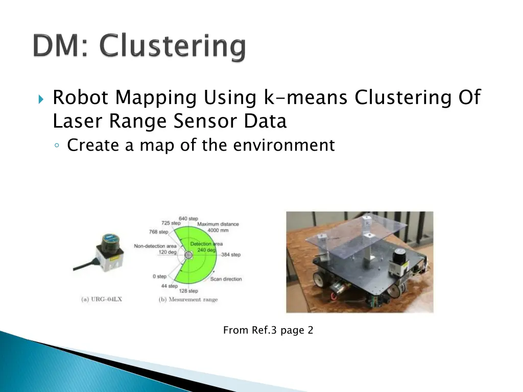 robot mapping using k means clustering of laser