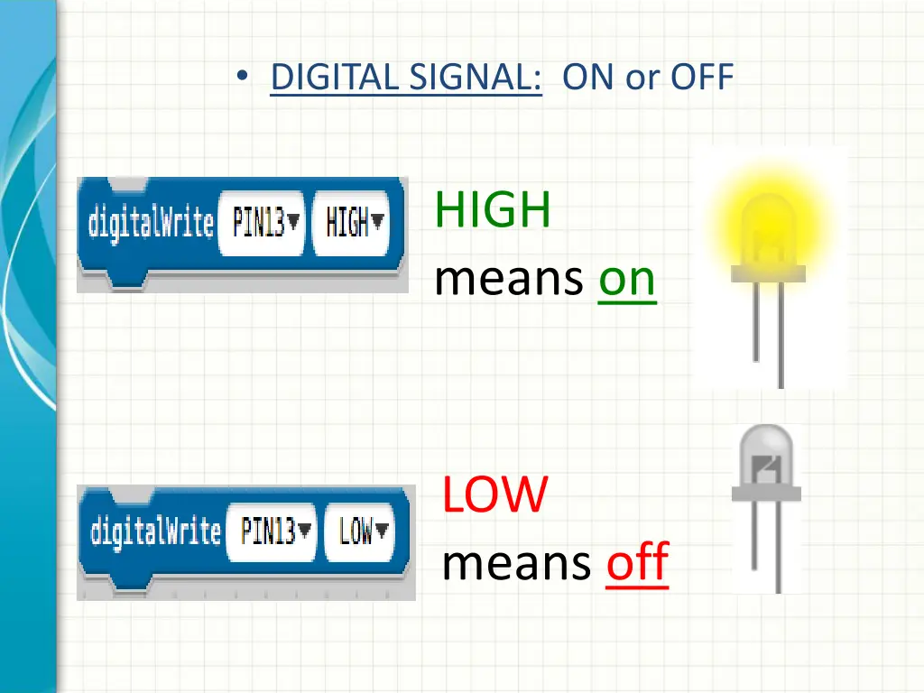 digital signal on or off