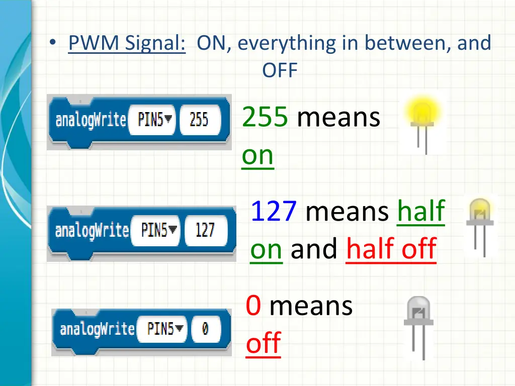 pwm signal on everything in between and off