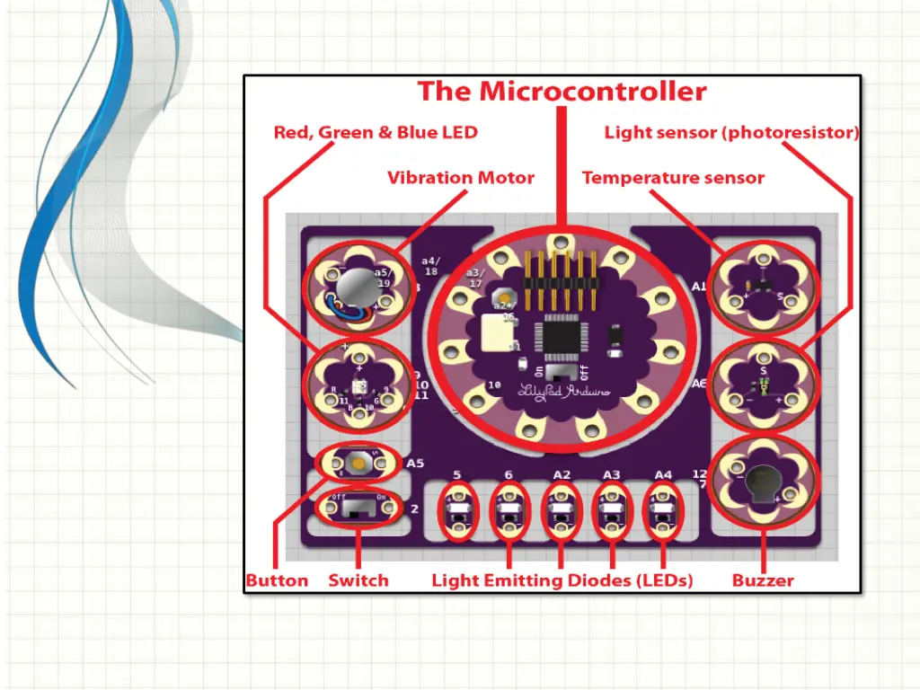 slide6