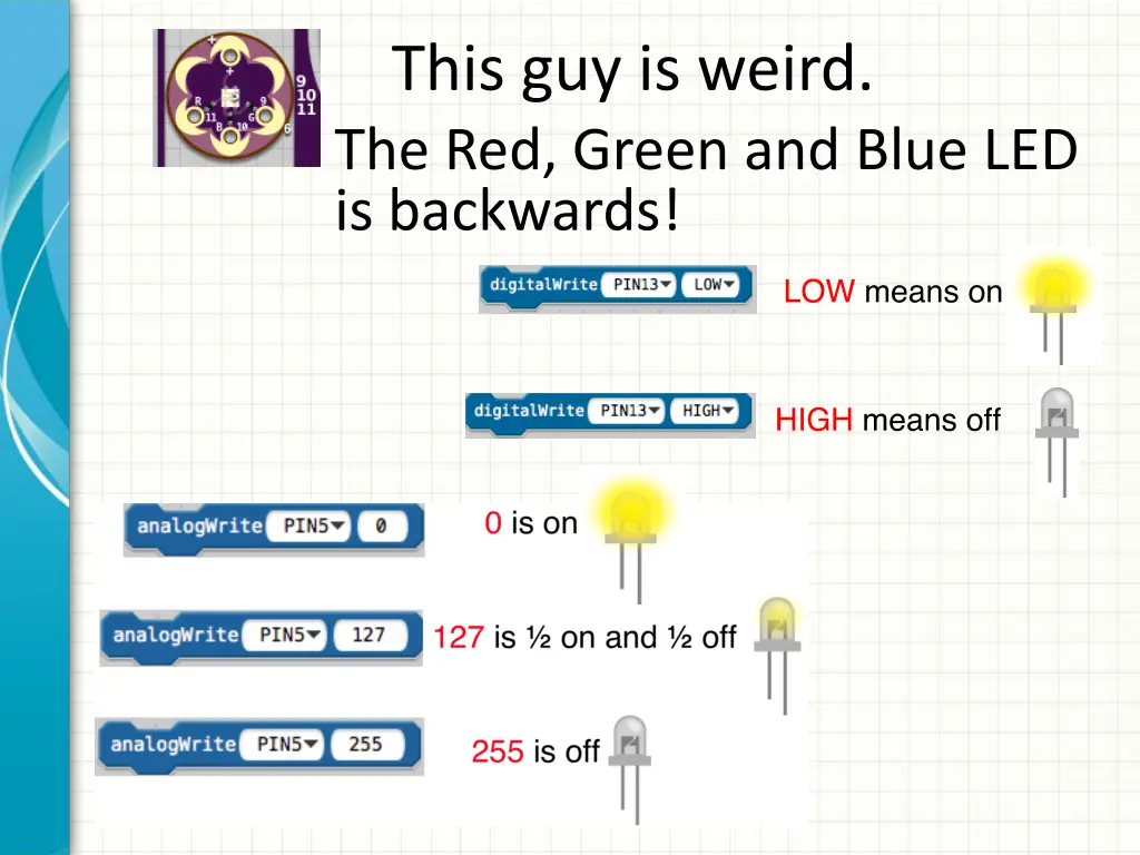 this guy is weird the red green and blue