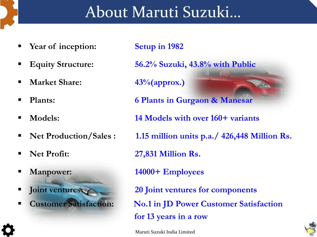 about maruti suzuki