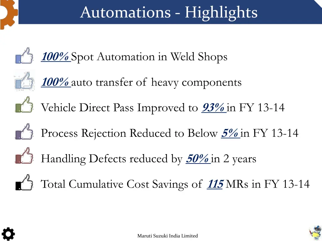 automations highlights