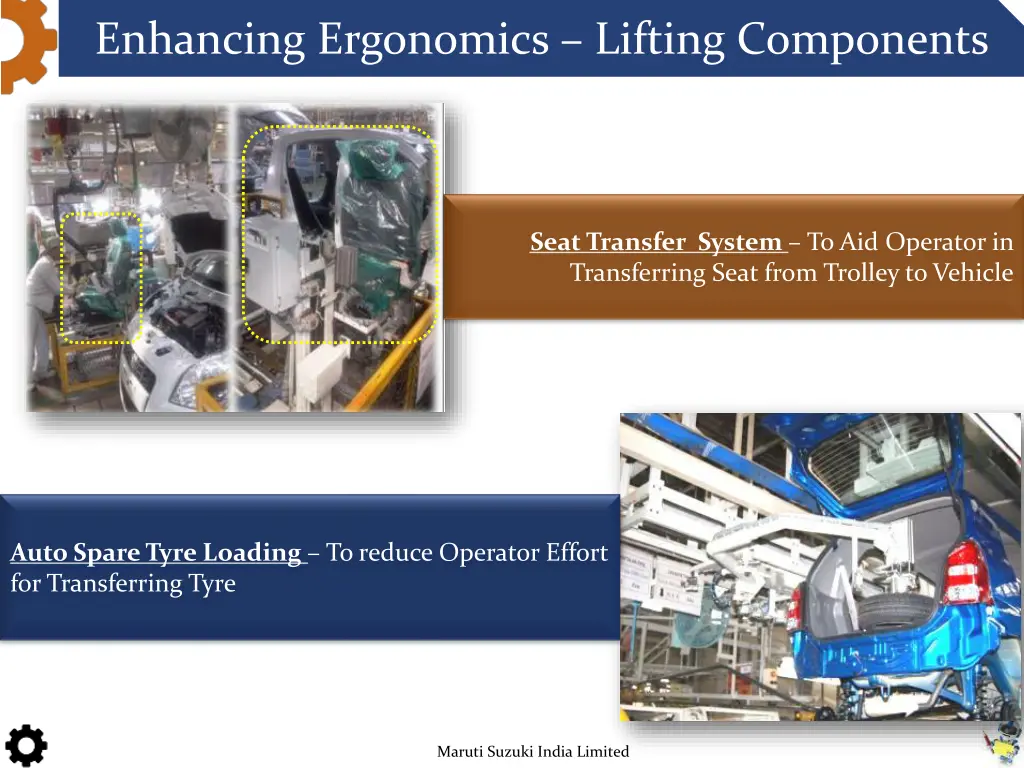 enhancing ergonomics lifting components