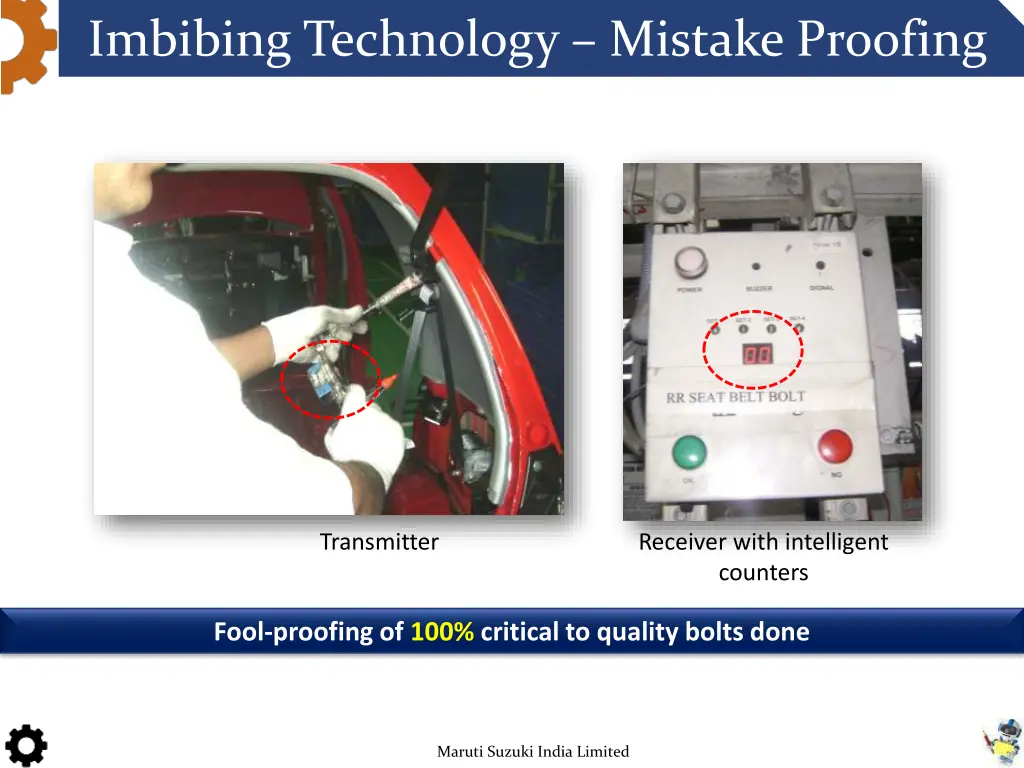 imbibing technology mistake proofing 1