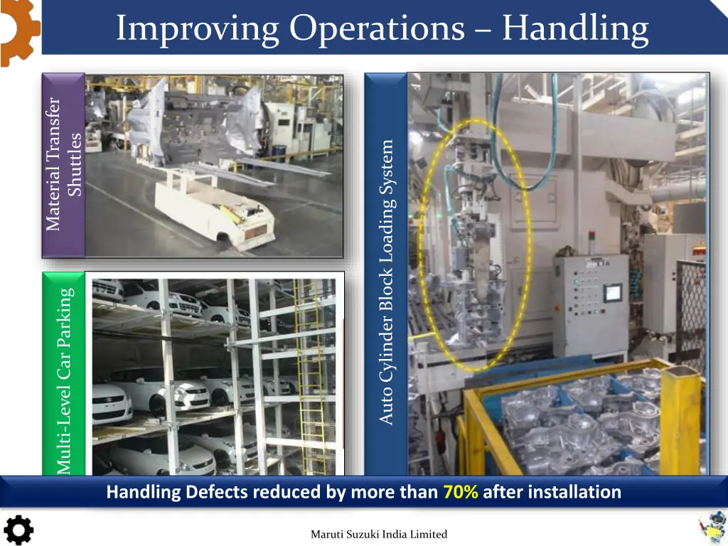 improving operations handling