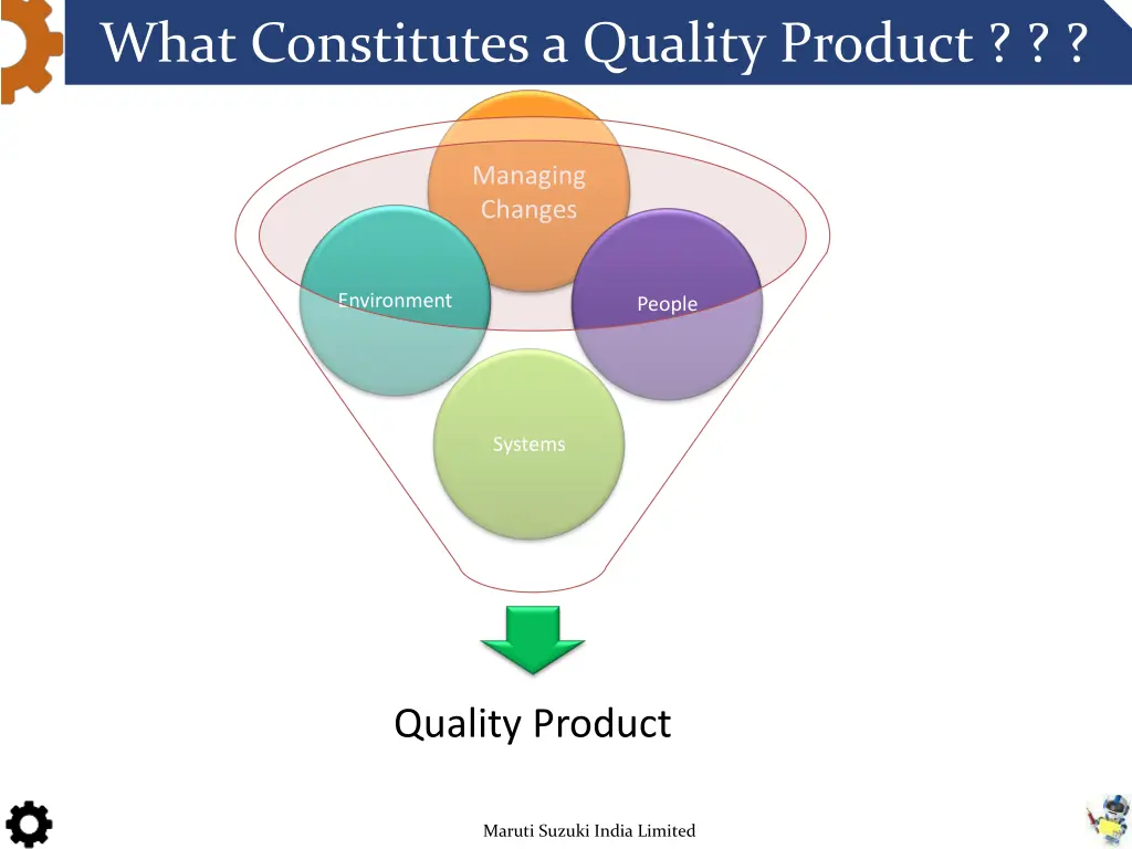 what constitutes a quality product