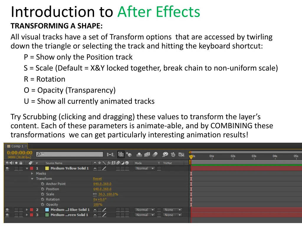 introduction to after effects transforming