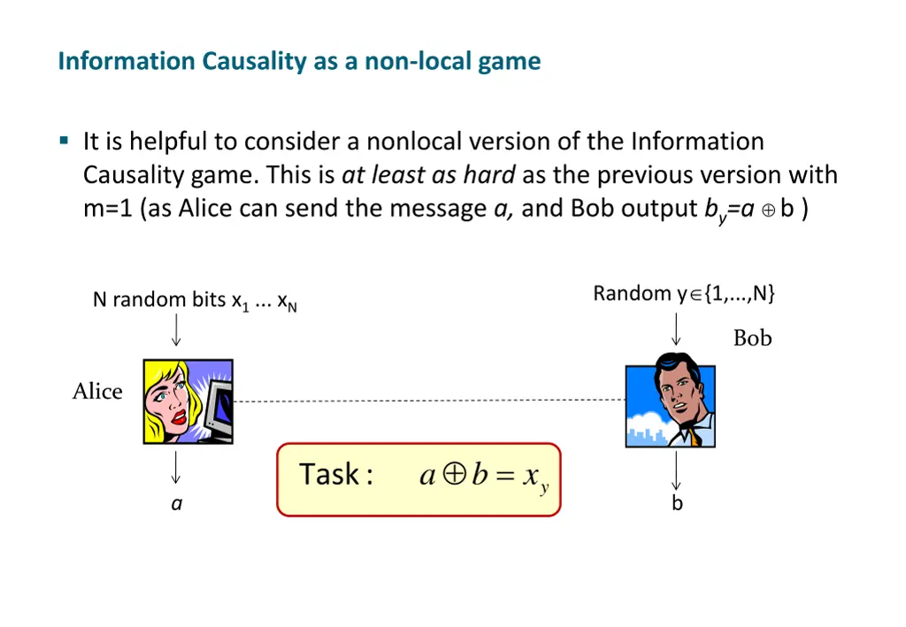 information causality as a non local game