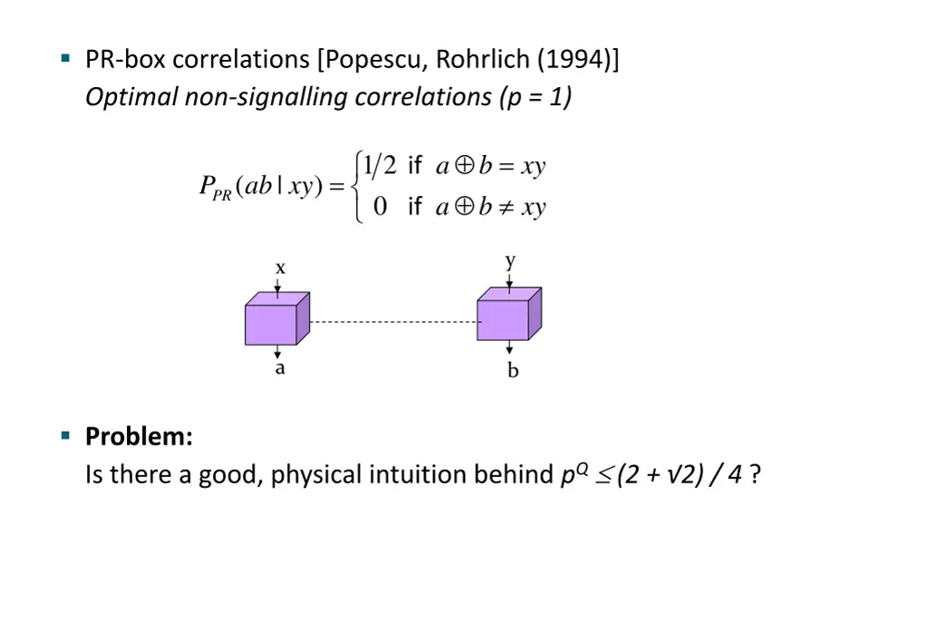 pr box correlations popescu rohrlich 1994 optimal