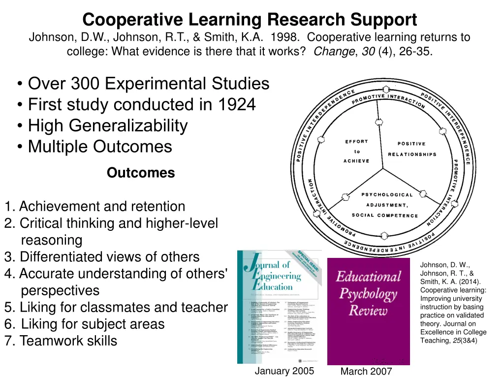 cooperative learning research support johnson