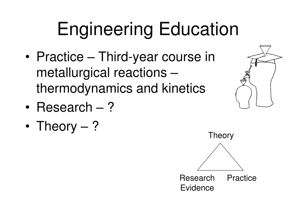 engineering education