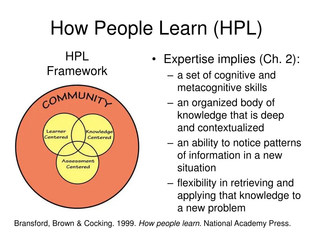 how people learn hpl