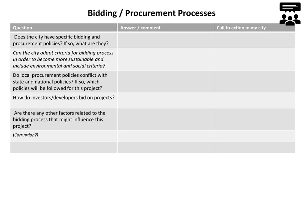 bidding procurement processes