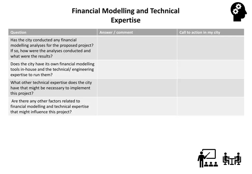 financial modelling and technical expertise