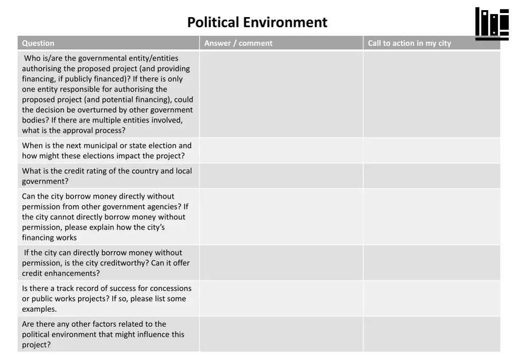 political environment