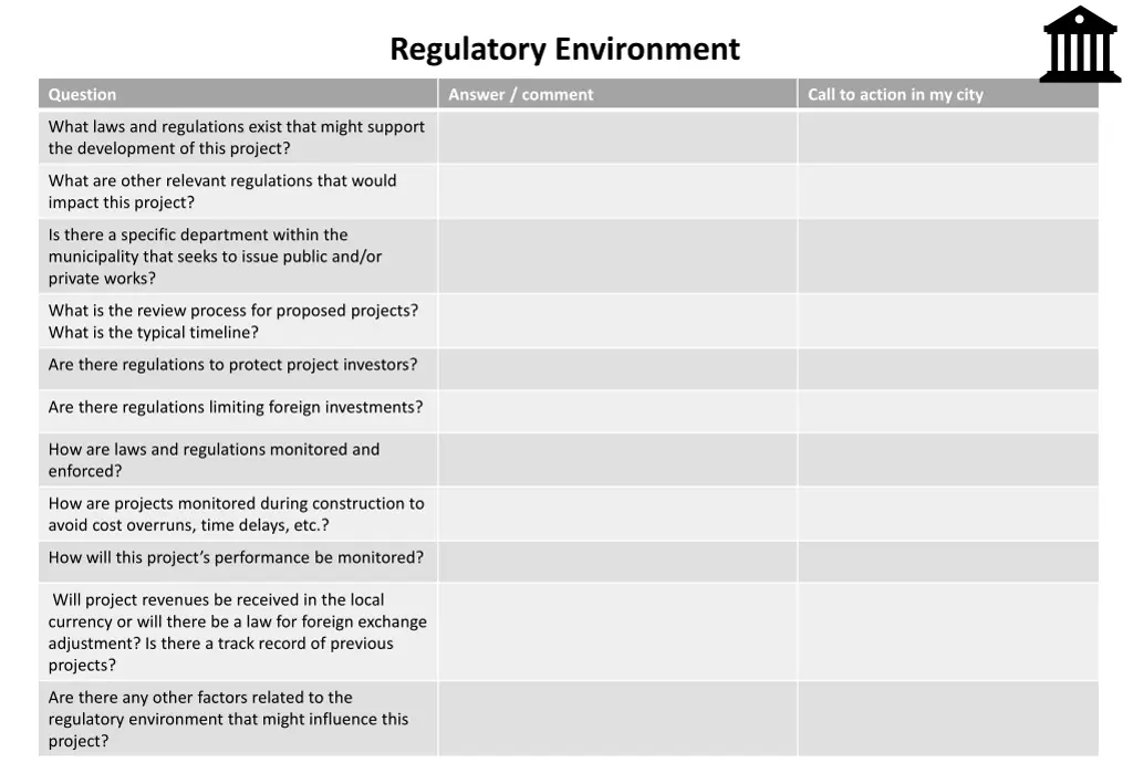 regulatory environment