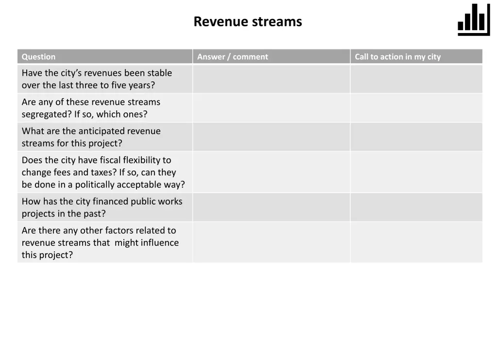 revenue streams