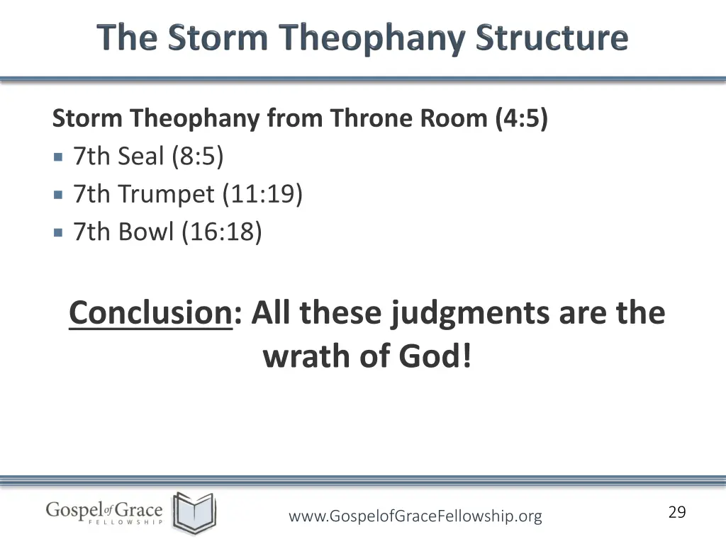 storm theophany from throne room 4 5 7th seal