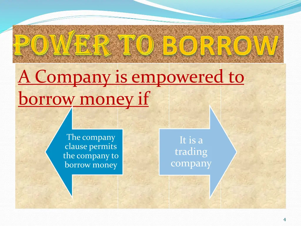 a company is empowered to borrow money if