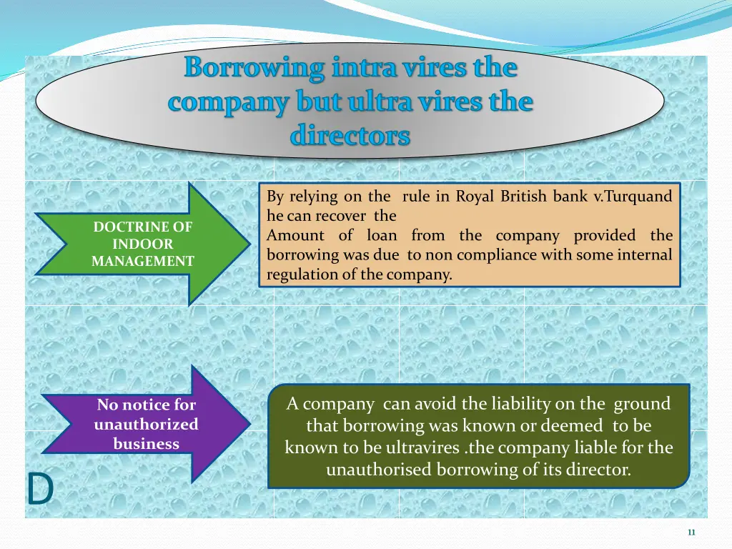 borrowing intra vires the company but ultra vires