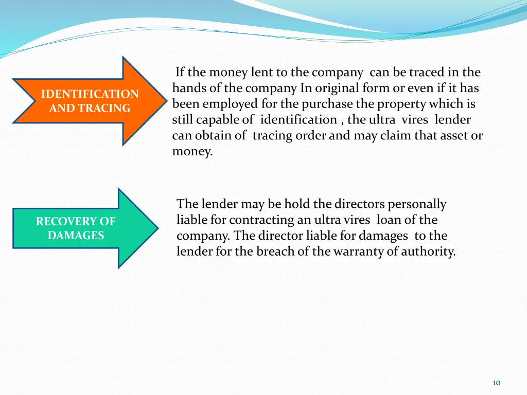 if the money lent to the company can be traced