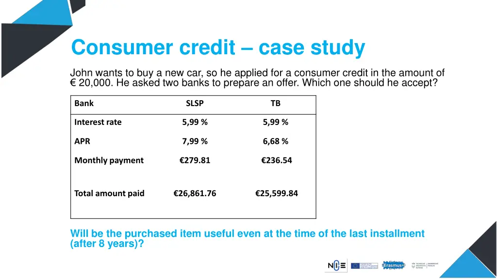 consumer credit case study