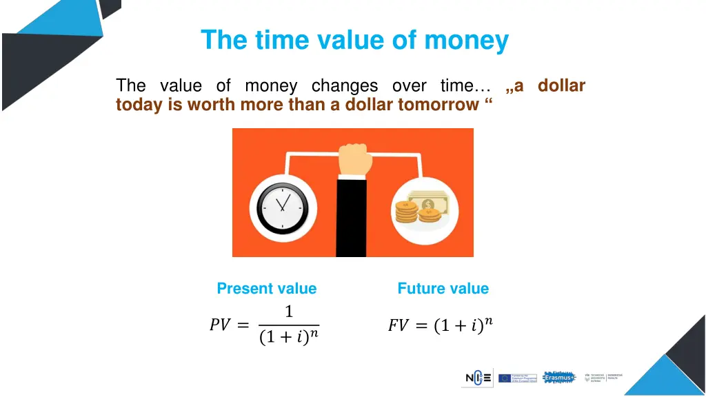 the time value of money