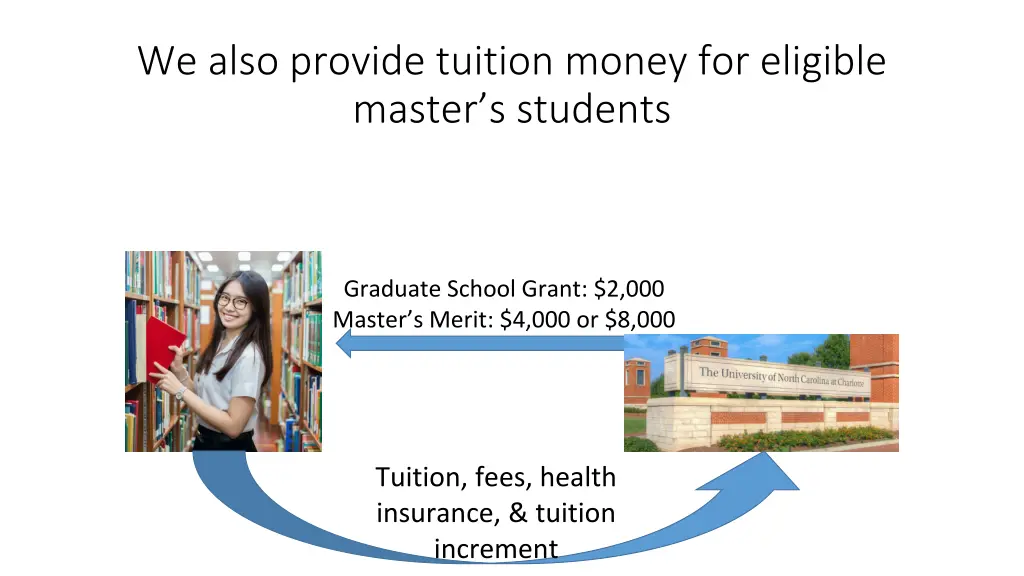 we also provide tuition money for eligible master