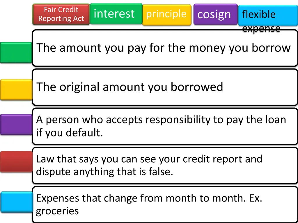 fair credit reporting act