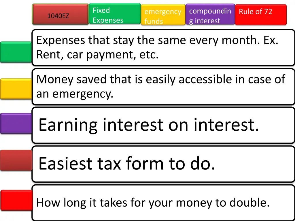 fixed expenses