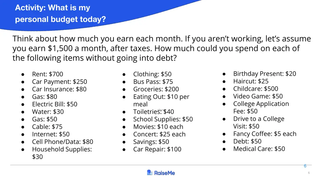 activity what is my personal budget today