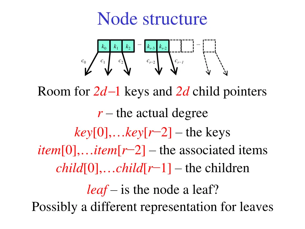 node structure