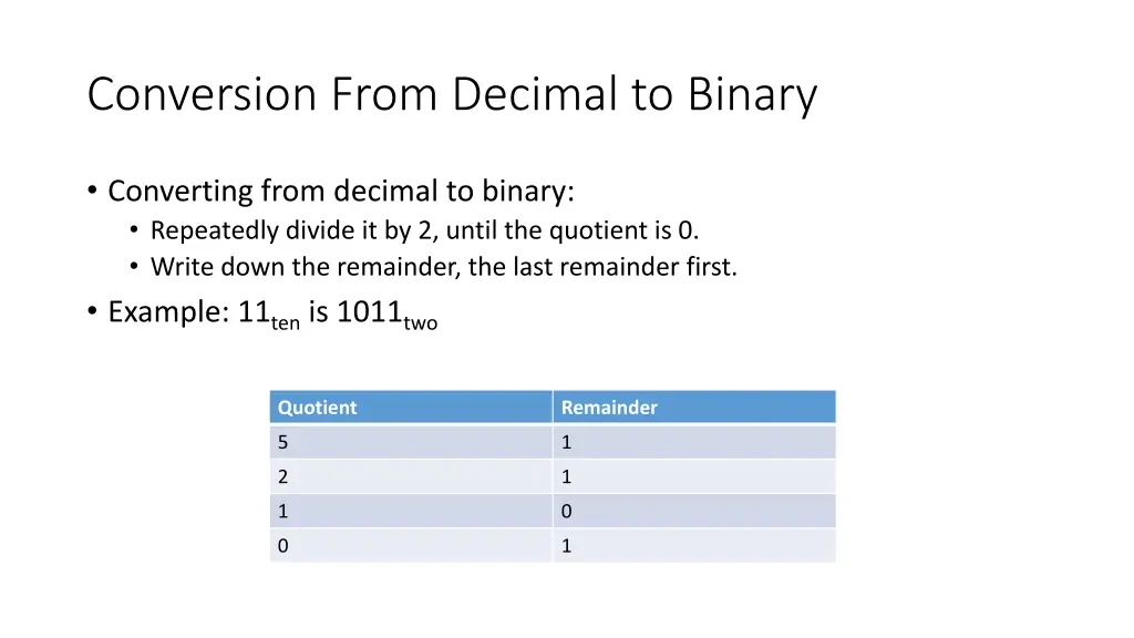 conversion from decimal to binary