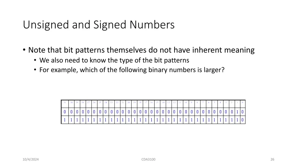 unsigned and signed numbers