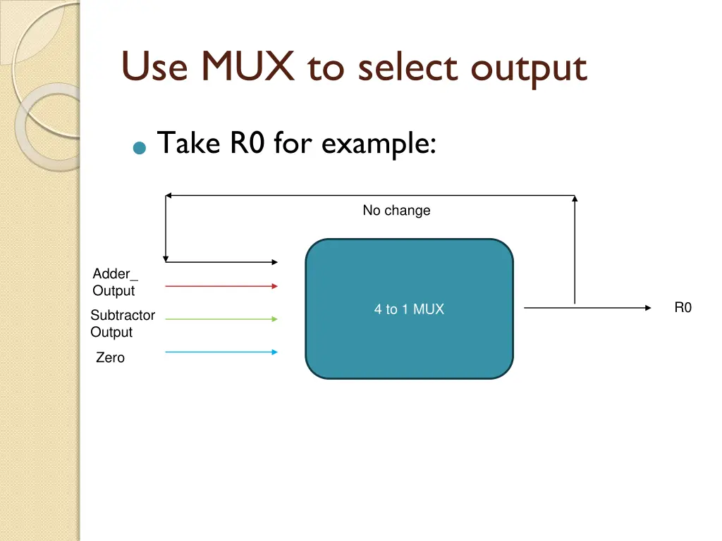 use mux to select output