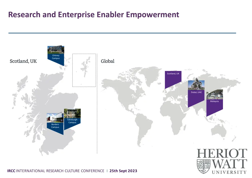 research and enterprise enabler empowerment