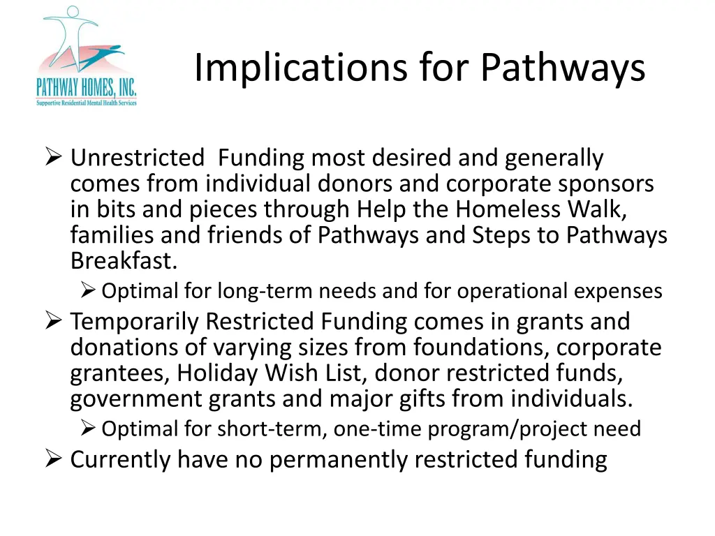 implications for pathways