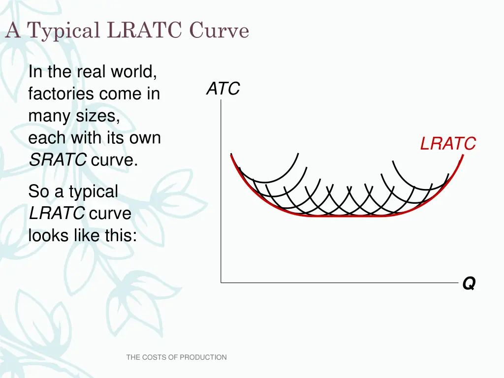 a typical lratc curve