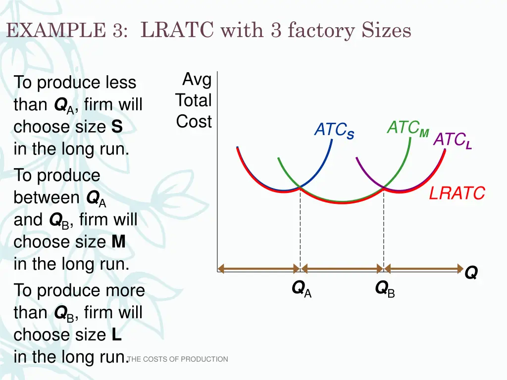 example 3 lratc with 3 factory sizes 1