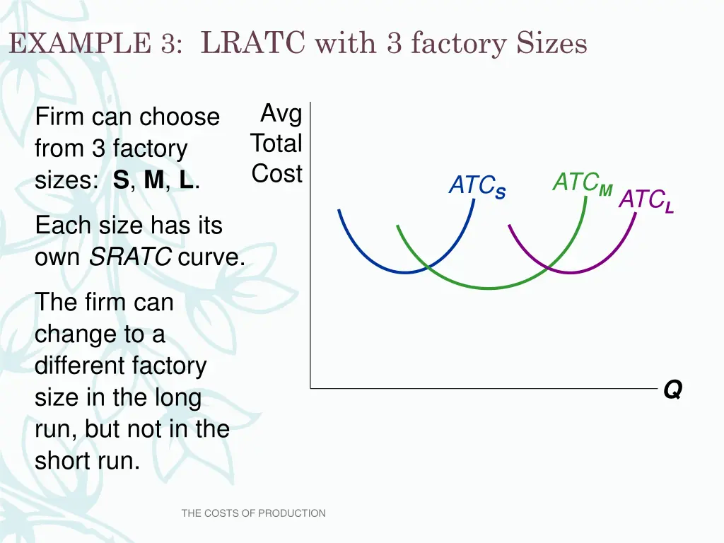 example 3 lratc with 3 factory sizes