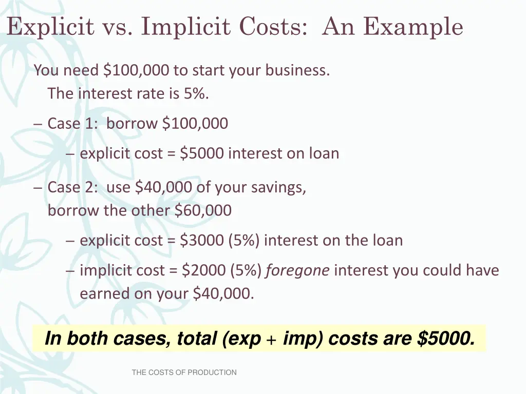 explicit vs implicit costs an example