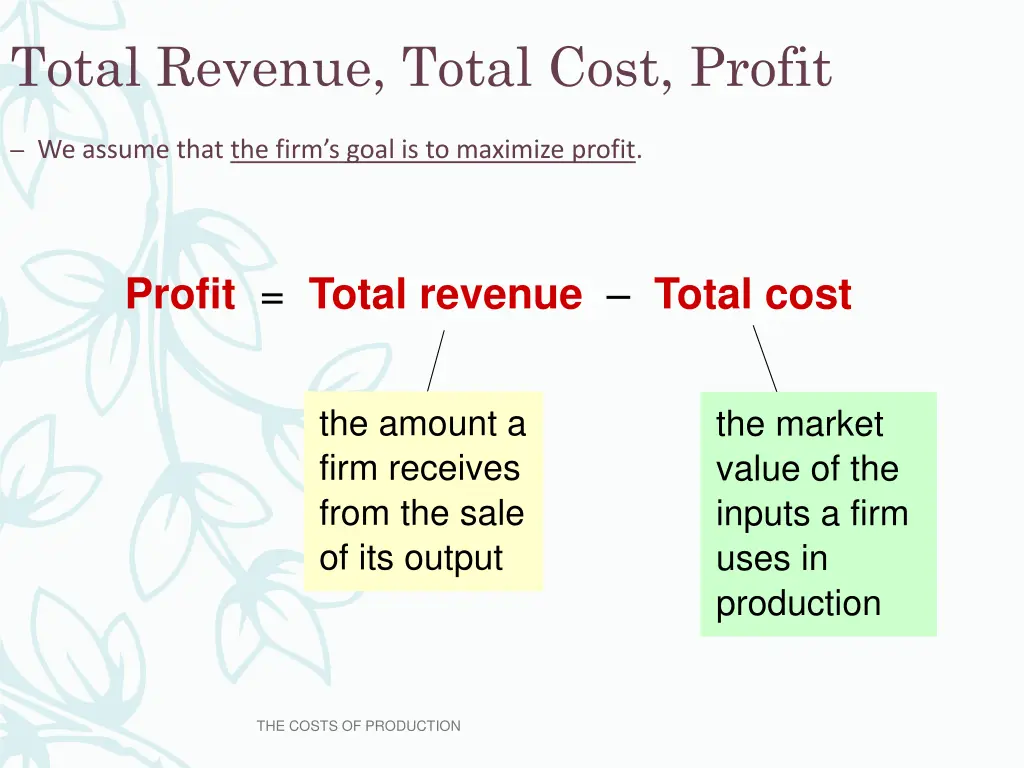 total revenue total cost profit