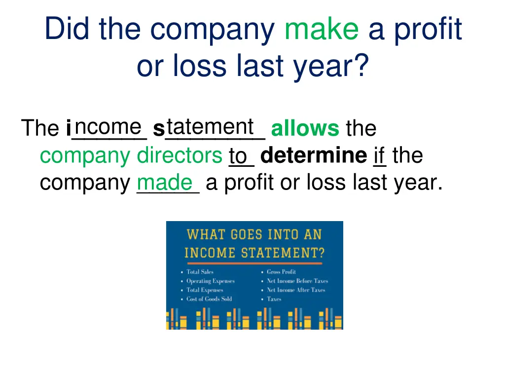 did the company make a profit or loss last year