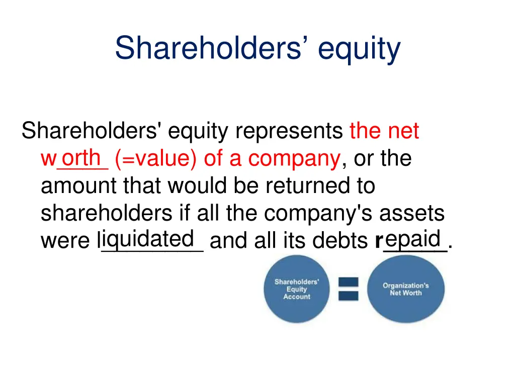 shareholders equity